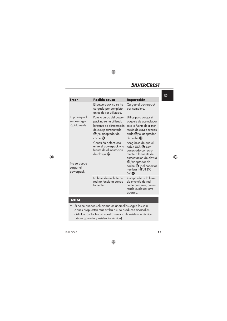 Silvercrest KH 997 User Manual | Page 13 / 74