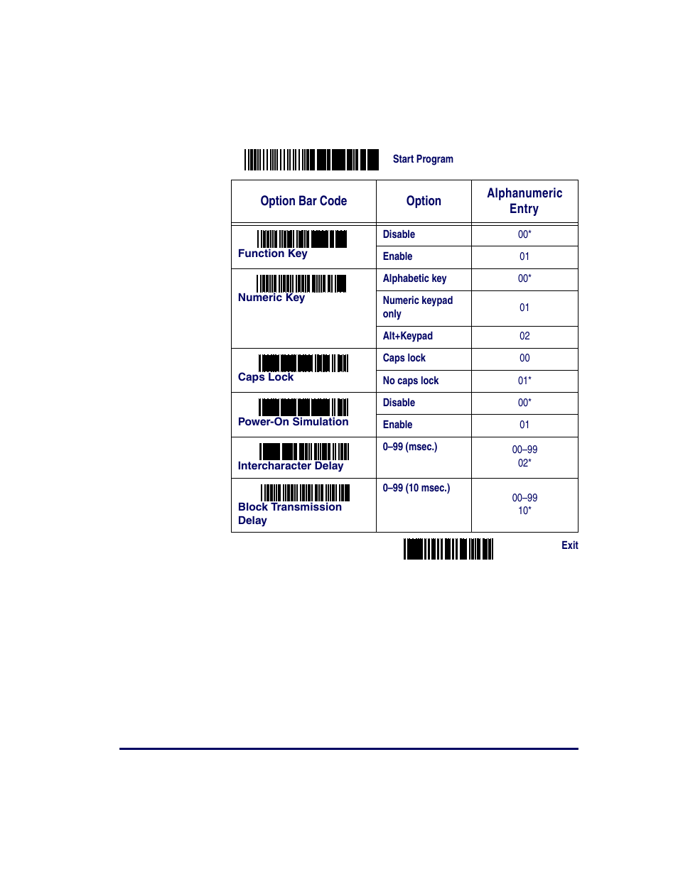 Datalogic Scanning QUICKSCAN QS2500 User Manual | Page 11 / 76