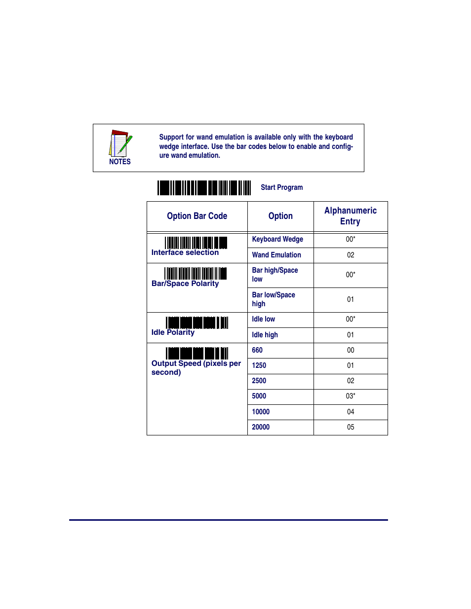 Wand emulation | Datalogic Scanning QUICKSCAN QS2500 User Manual | Page 12 / 76