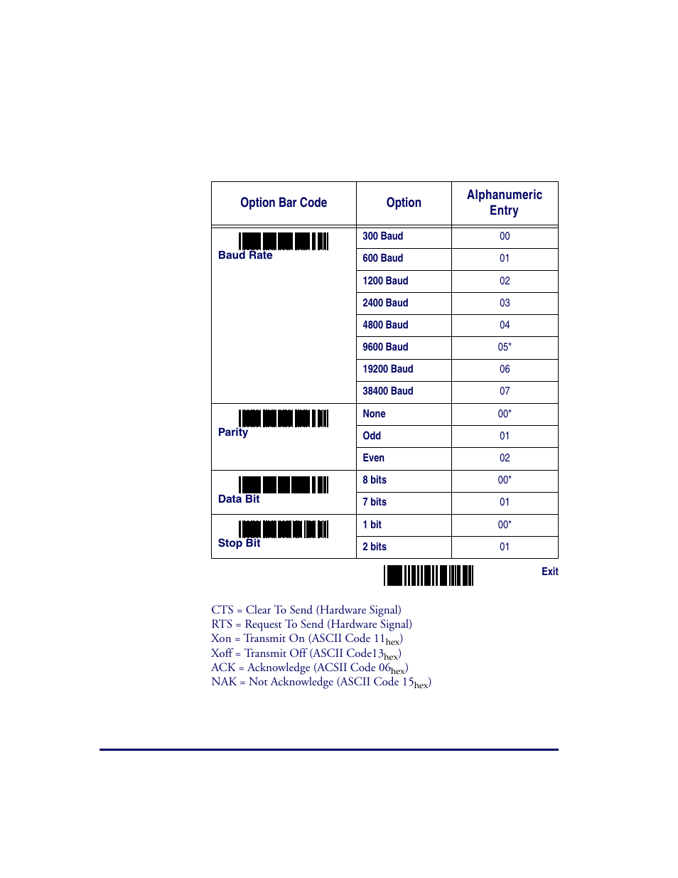 Rs-232 | Datalogic Scanning QUICKSCAN QS2500 User Manual | Page 14 / 76