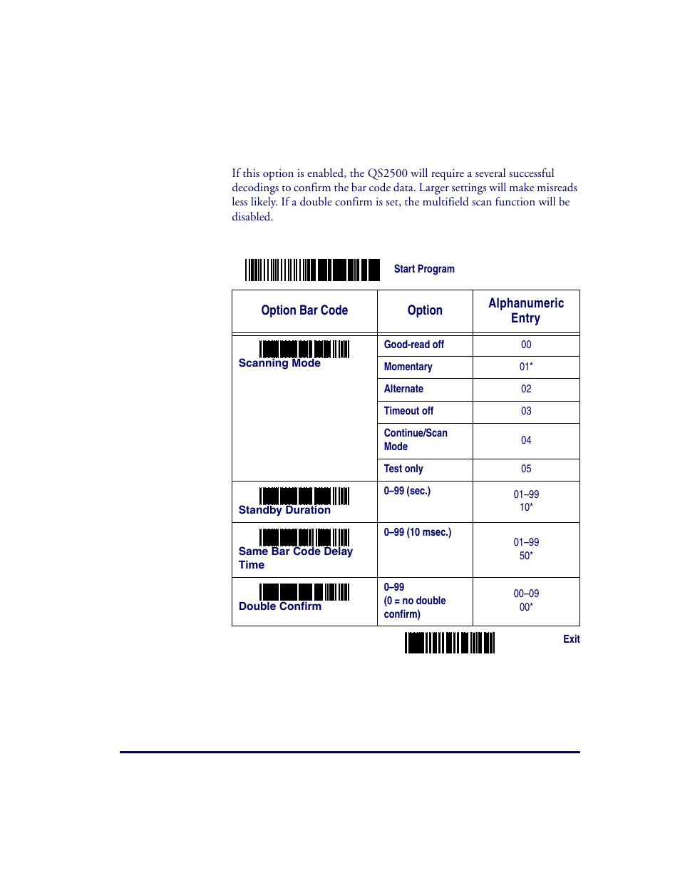 Double confirm | Datalogic Scanning QUICKSCAN QS2500 User Manual | Page 21 / 76