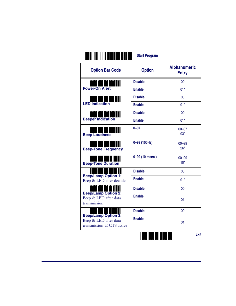 Datalogic Scanning QUICKSCAN QS2500 User Manual | Page 25 / 76