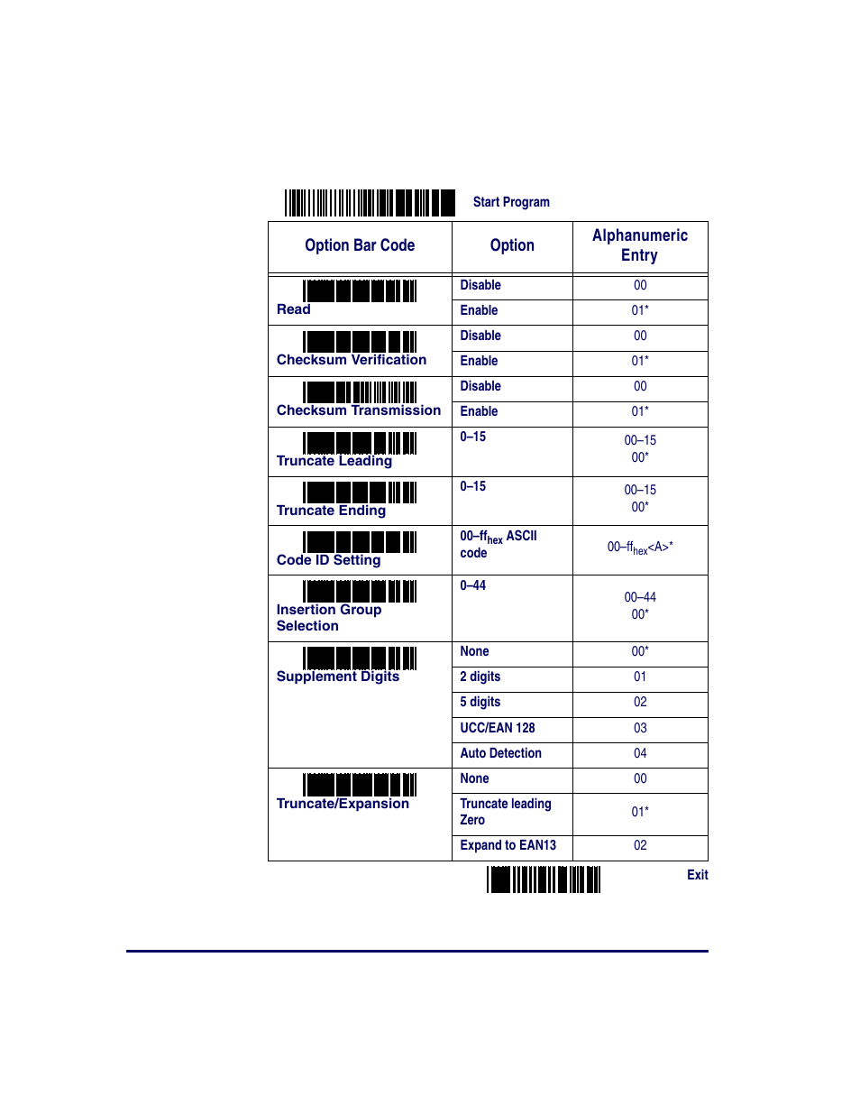 Datalogic Scanning QUICKSCAN QS2500 User Manual | Page 32 / 76