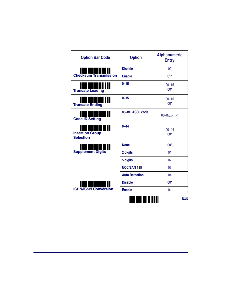 Datalogic Scanning QUICKSCAN QS2500 User Manual | Page 36 / 76