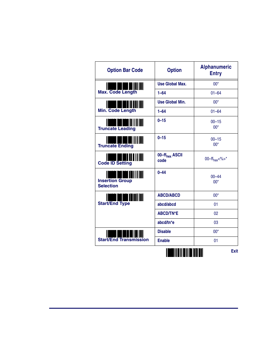 Datalogic Scanning QUICKSCAN QS2500 User Manual | Page 47 / 76