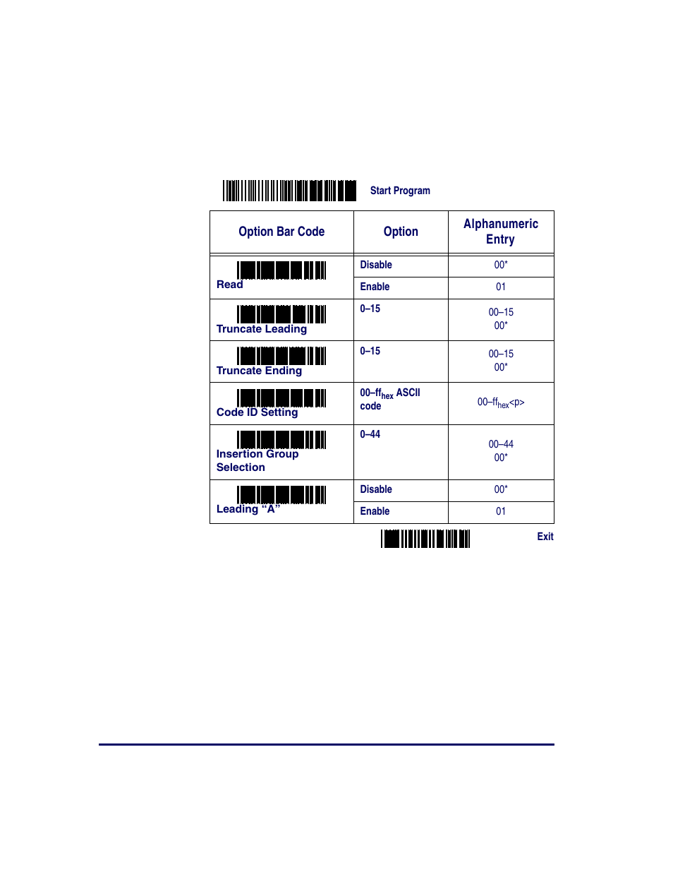 Italian pharmacode | Datalogic Scanning QUICKSCAN QS2500 User Manual | Page 62 / 76