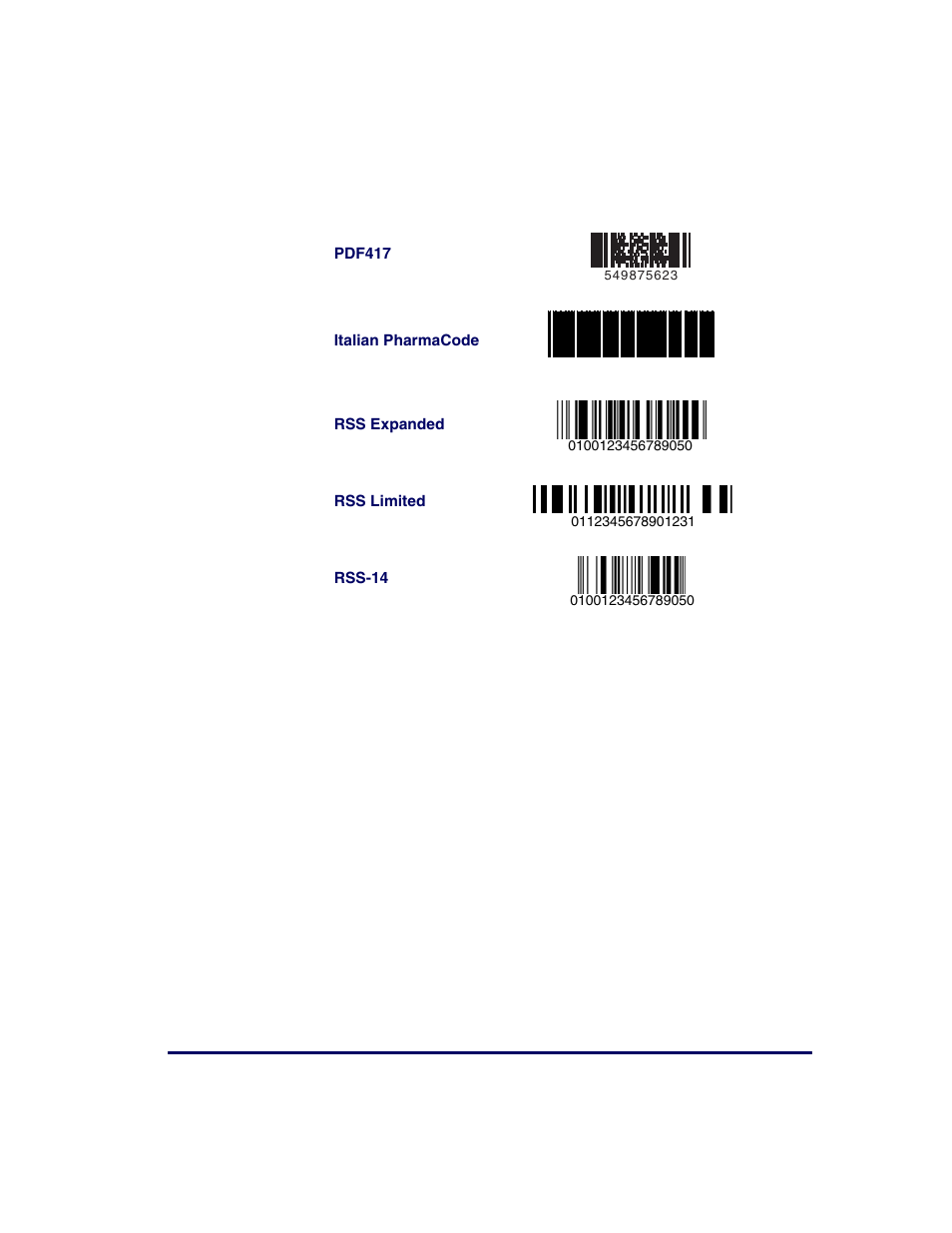 Datalogic Scanning QUICKSCAN QS2500 User Manual | Page 69 / 76