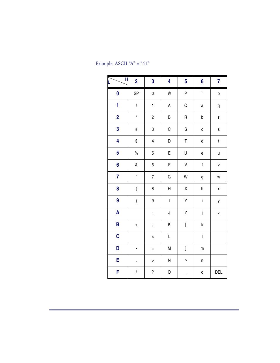 Datalogic Scanning QUICKSCAN QS2500 User Manual | Page 71 / 76