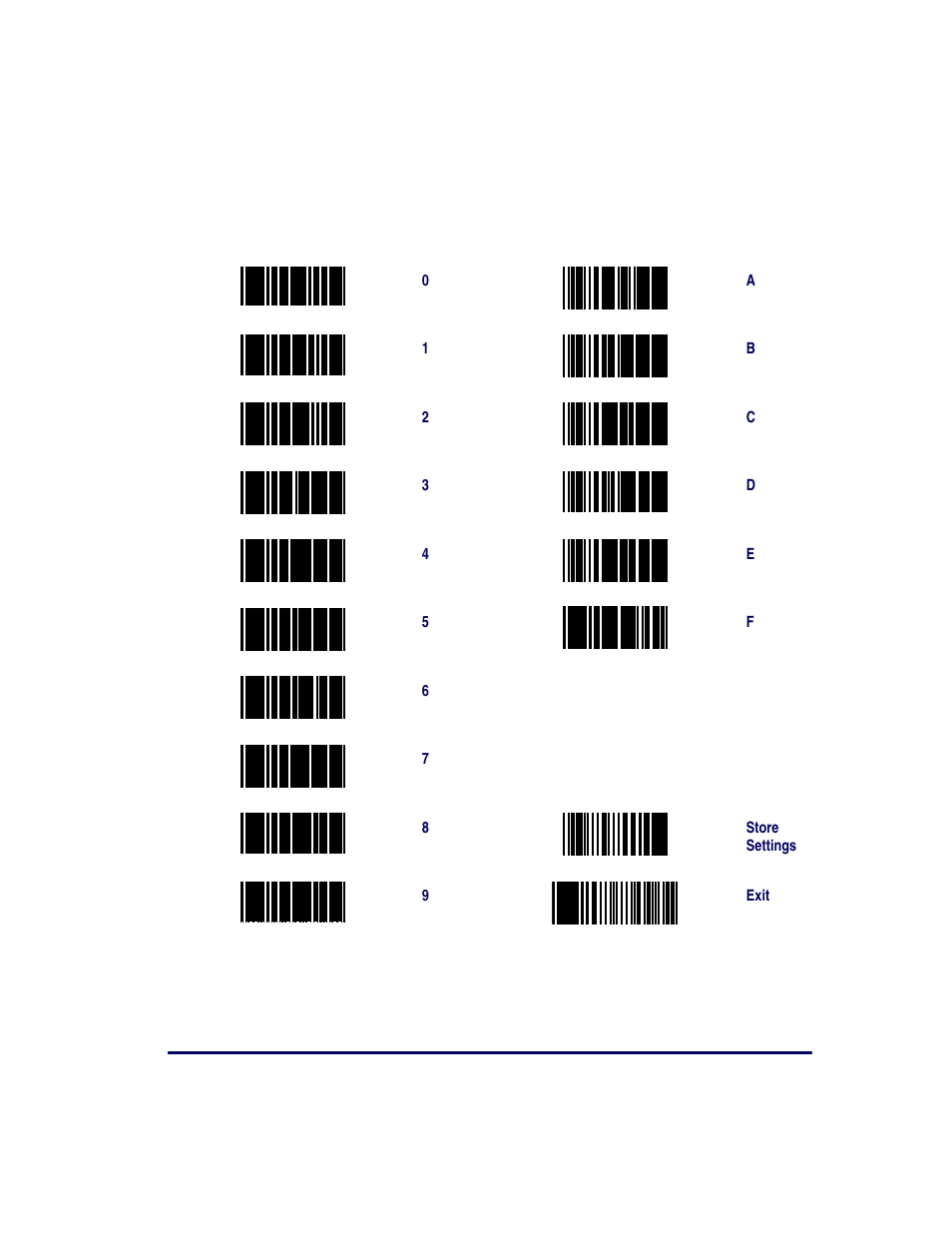 Appendix e - alphanumeric characters | Datalogic Scanning QUICKSCAN QS2500 User Manual | Page 73 / 76