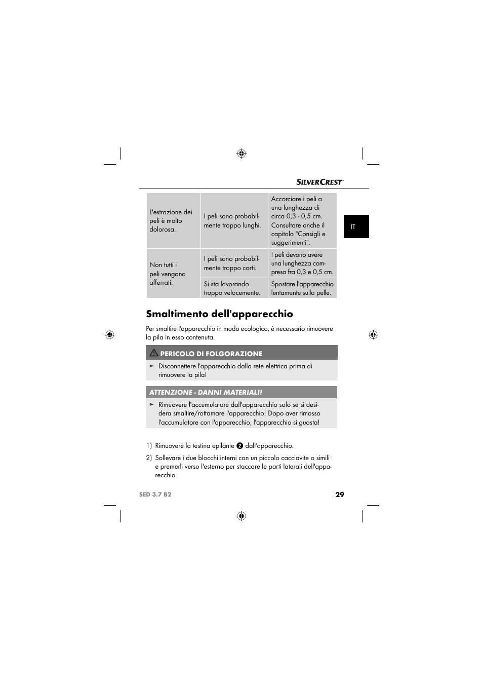 Smaltimento dell'apparecchio | Silvercrest SED 3.7 B2 User Manual | Page 32 / 84