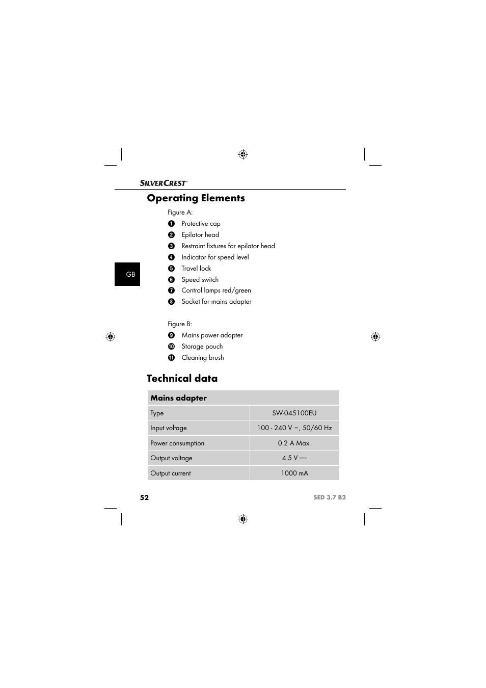 Operating elements, Technical data | Silvercrest SED 3.7 B2 User Manual | Page 55 / 84