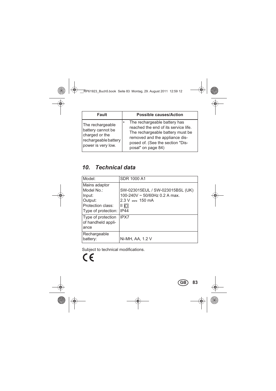 Technical data | Silvercrest SDR 1000 A1 User Manual | Page 85 / 114