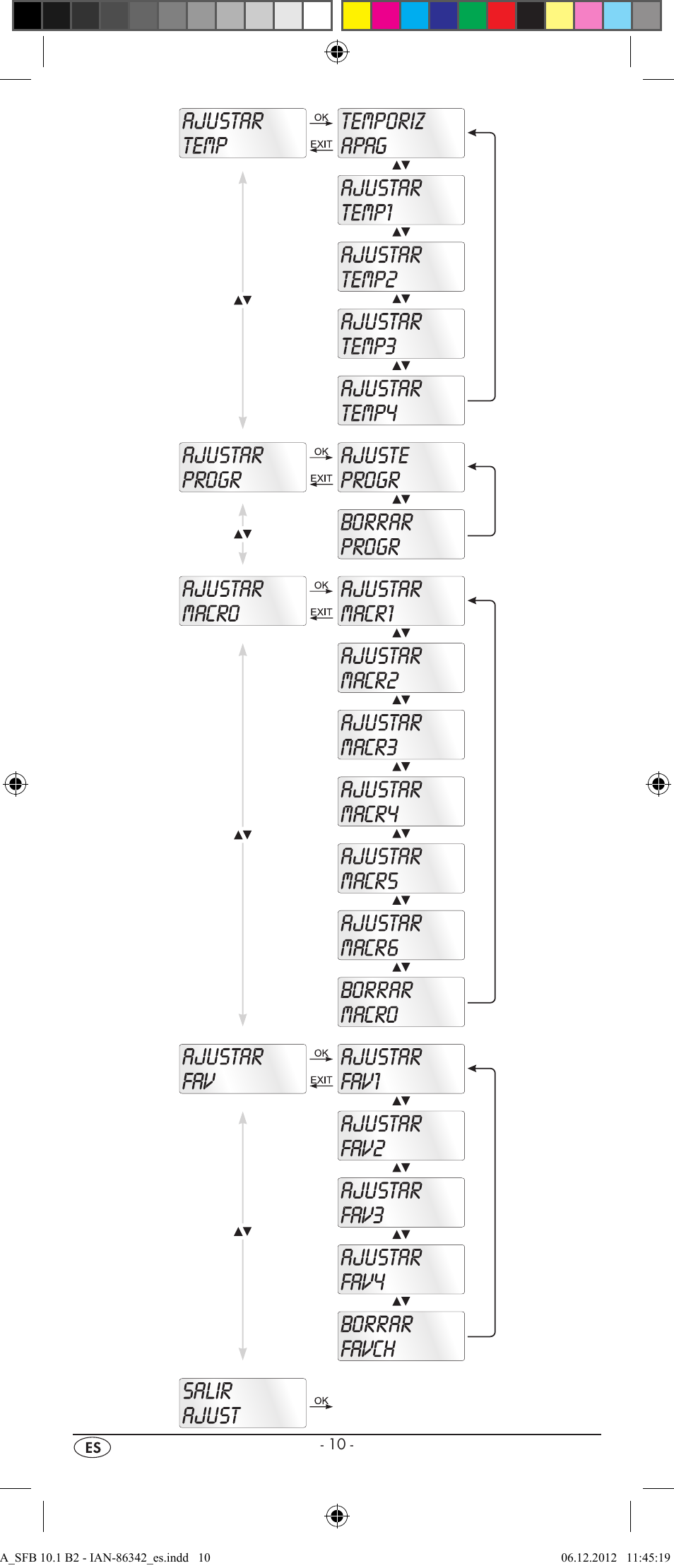 Silvercrest SFB 10.1 B2 User Manual | Page 12 / 116