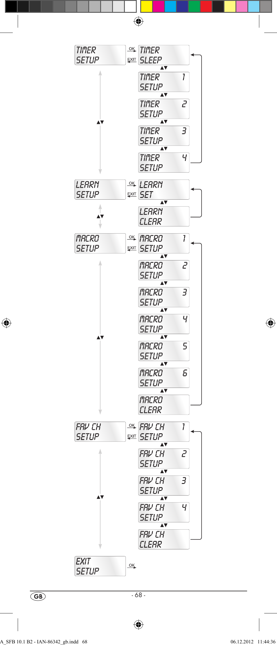 Silvercrest SFB 10.1 B2 User Manual | Page 70 / 116