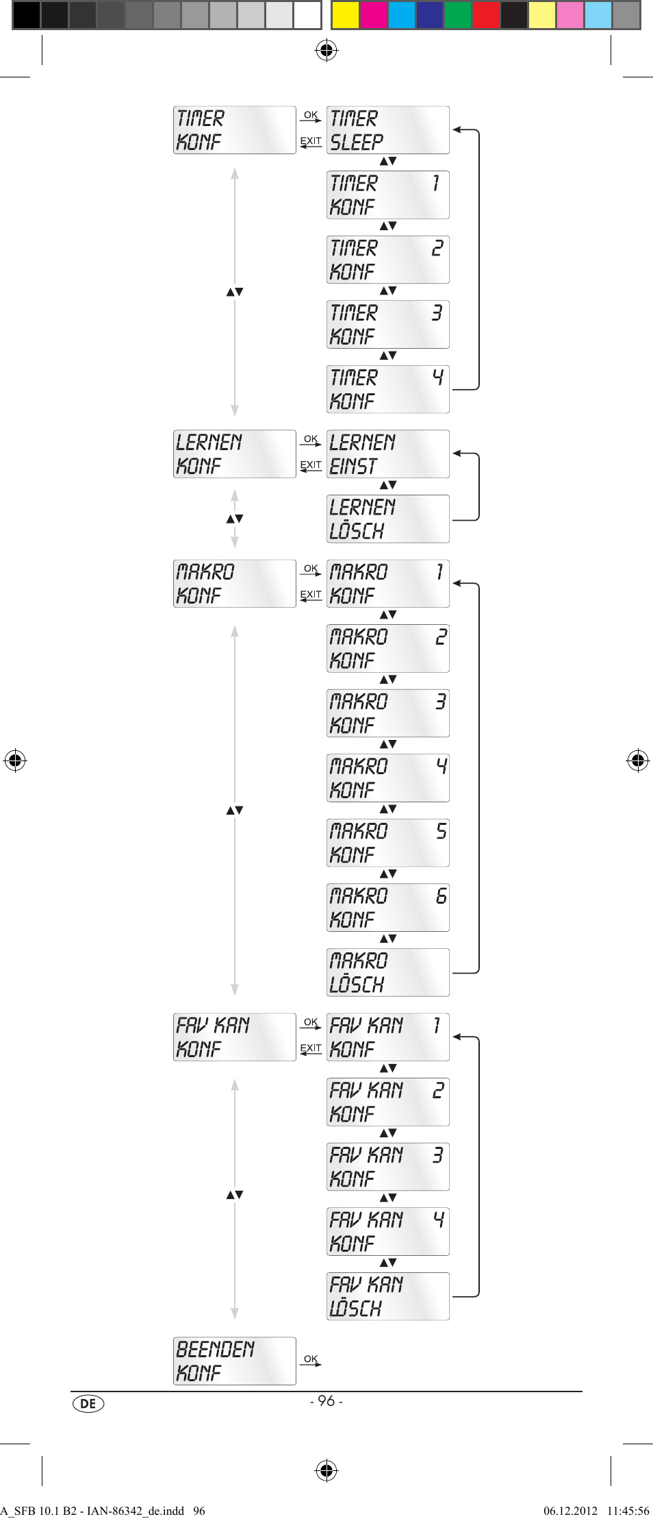 Silvercrest SFB 10.1 B2 User Manual | Page 98 / 116