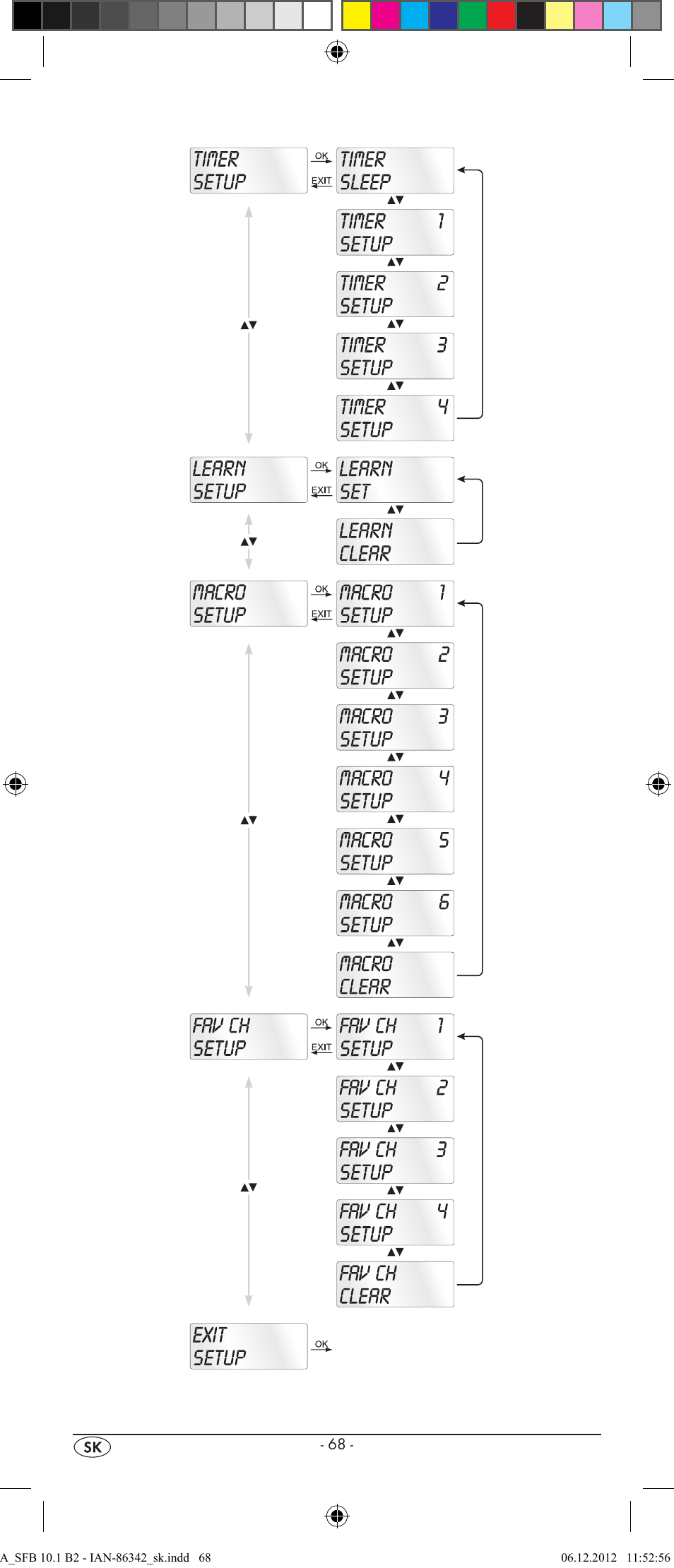 Silvercrest 10-IN-1 REMOTE CONTROL SFB 10.1 B2 User Manual | Page 70 / 116
