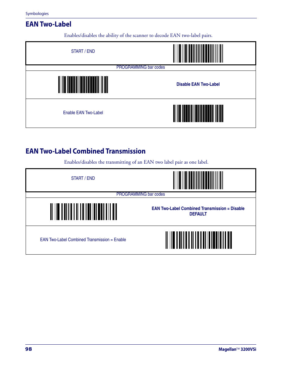 Ean two-label, Ean two-label combined transmission, Ean two-label ean two-label combined transmission | Datalogic Scanning MAGELLAN 3200VSI User Manual | Page 106 / 200