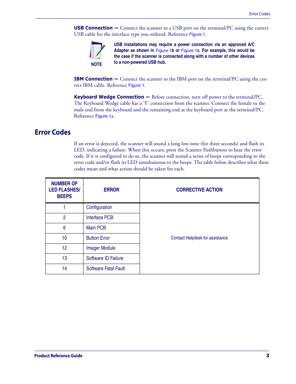 Error codes | Datalogic Scanning MAGELLAN 3200VSI User Manual | Page 11 / 200
