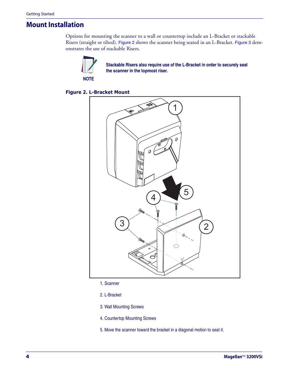 Mount installation | Datalogic Scanning MAGELLAN 3200VSI User Manual | Page 12 / 200
