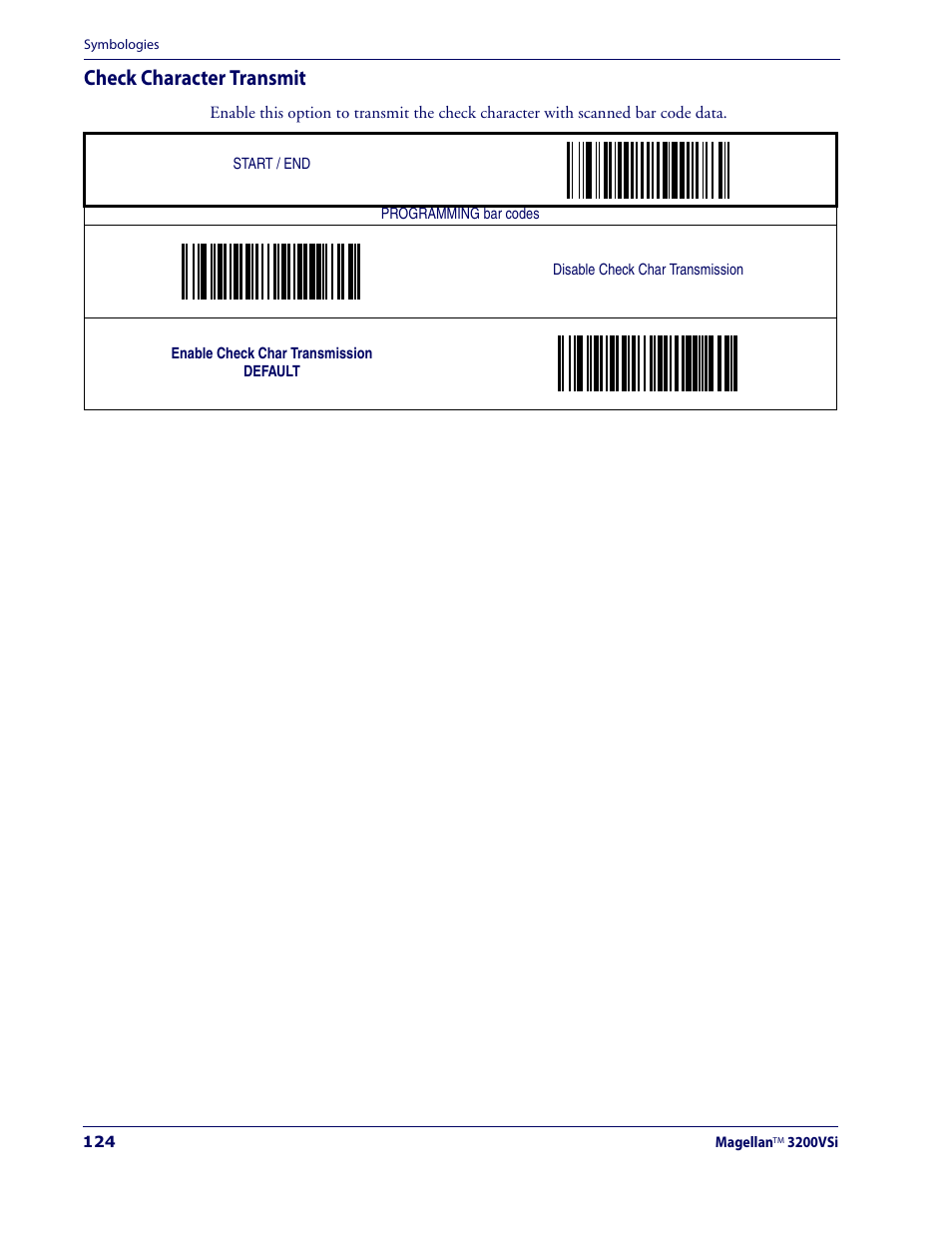 Check character transmit | Datalogic Scanning MAGELLAN 3200VSI User Manual | Page 132 / 200
