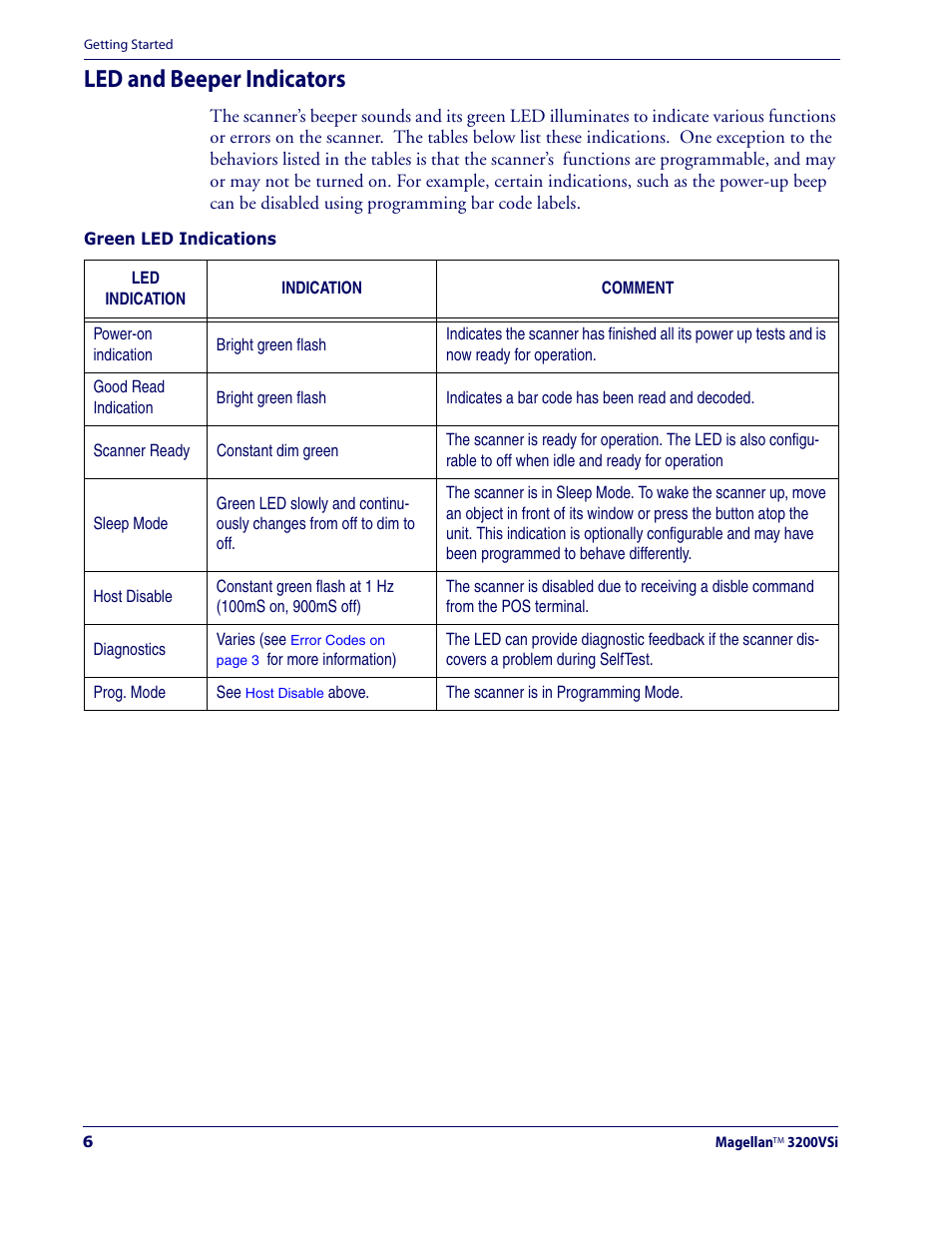 Led and beeper indicators | Datalogic Scanning MAGELLAN 3200VSI User Manual | Page 14 / 200