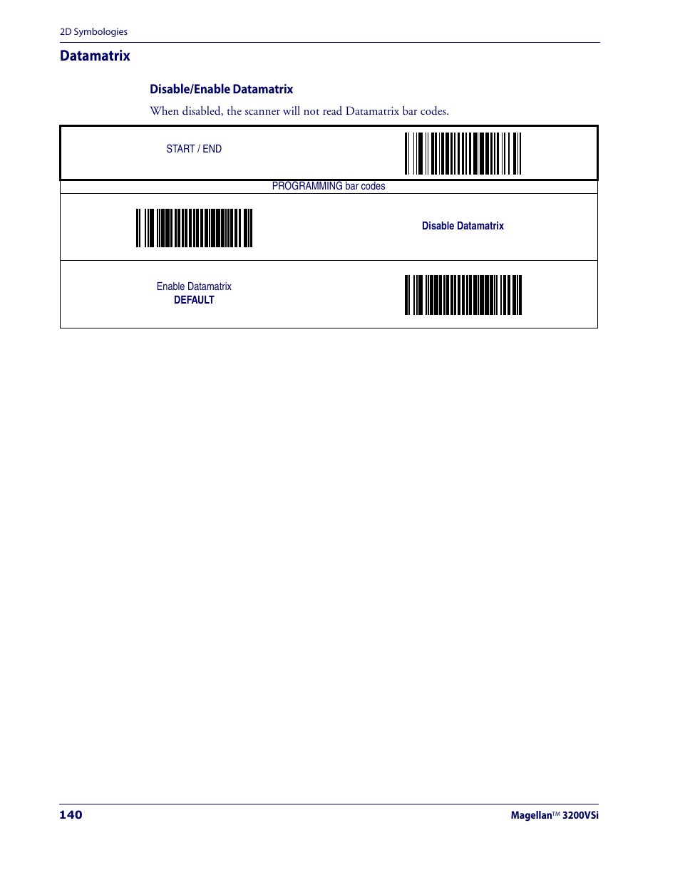 Datamatrix, Disable/enable datamatrix | Datalogic Scanning MAGELLAN 3200VSI User Manual | Page 148 / 200
