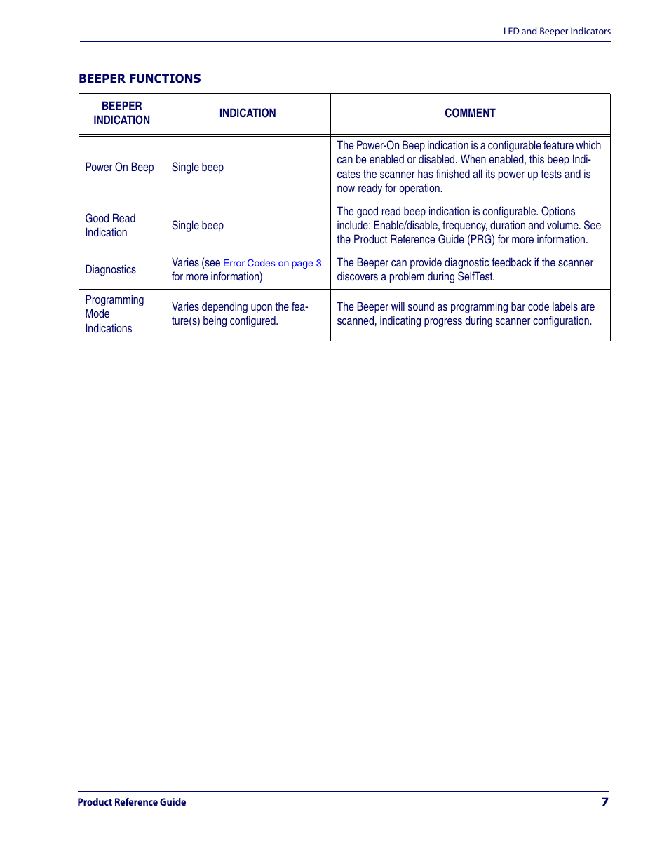 Datalogic Scanning MAGELLAN 3200VSI User Manual | Page 15 / 200