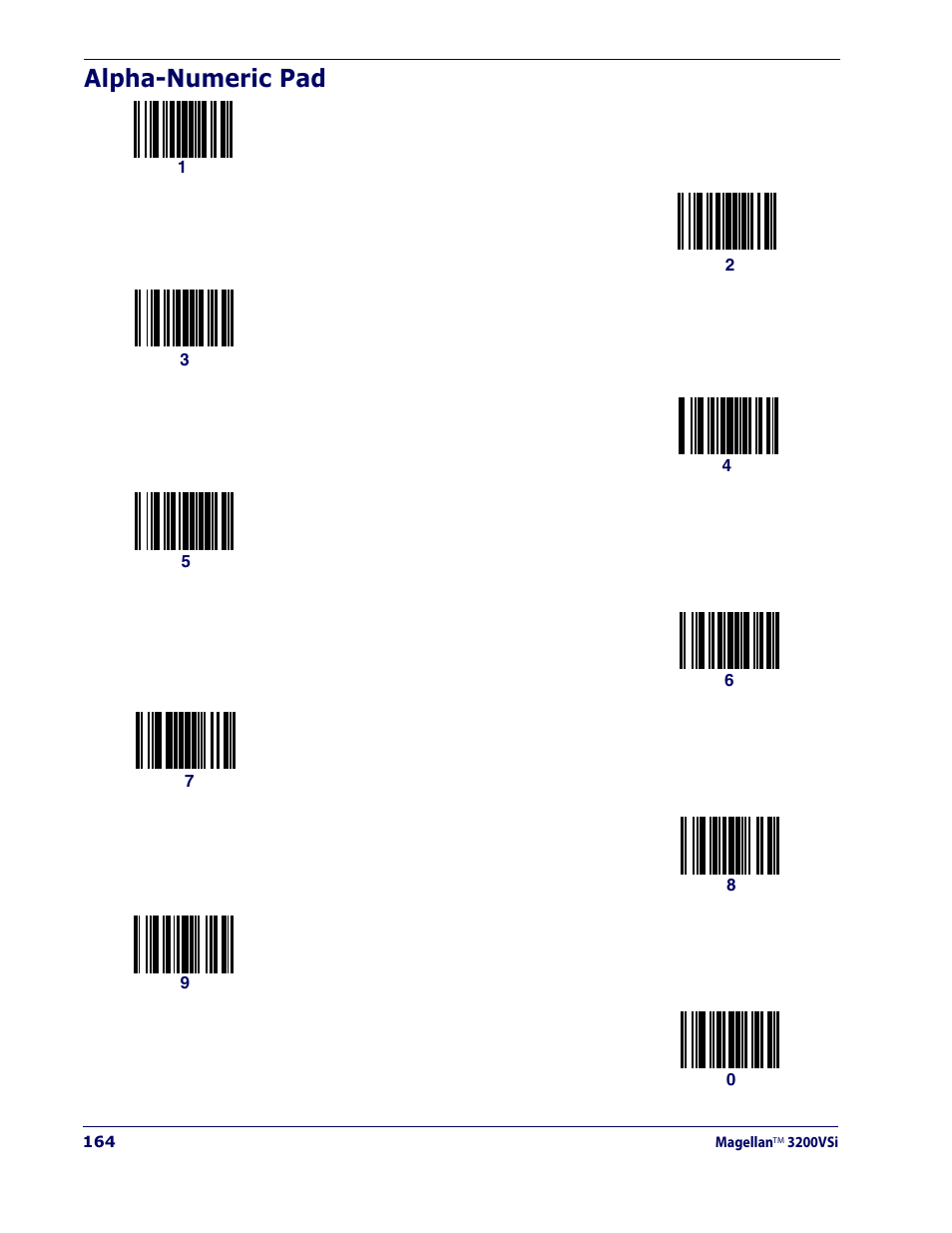 Alpha-numeric pad | Datalogic Scanning MAGELLAN 3200VSI User Manual | Page 172 / 200
