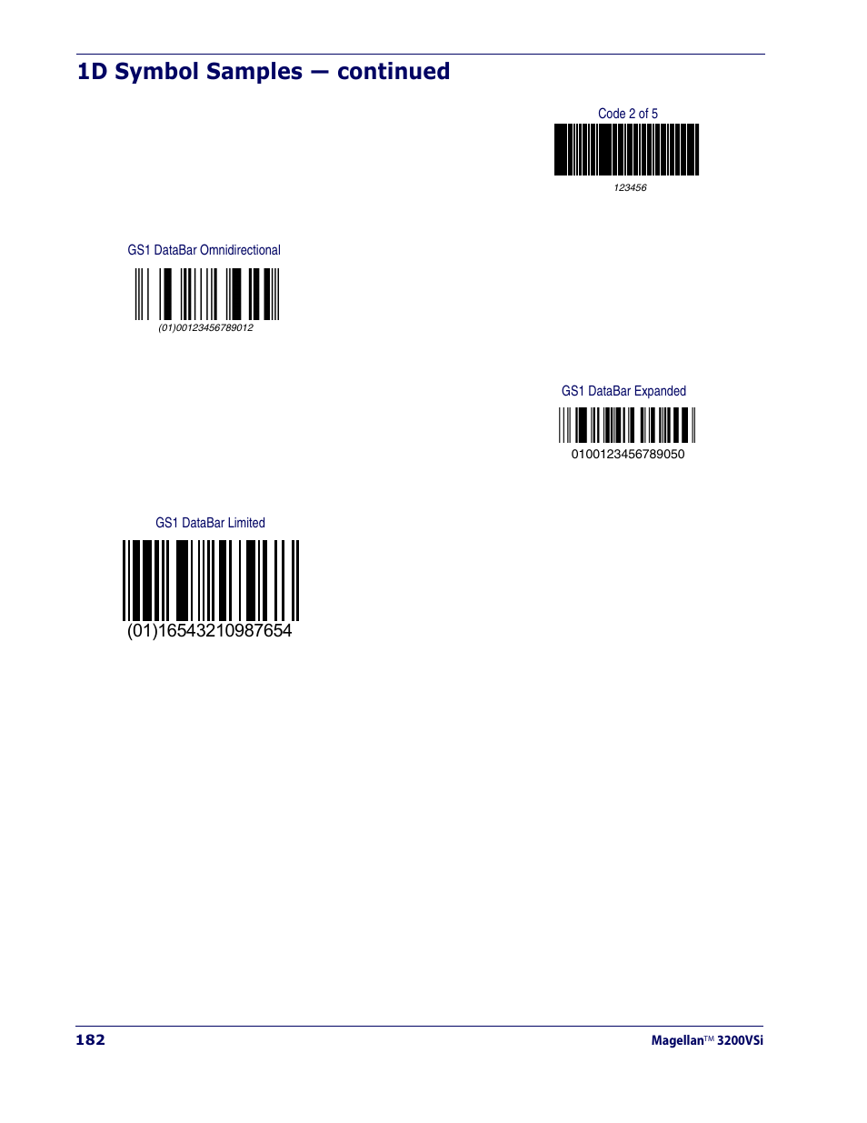 1d symbol samples — continued | Datalogic Scanning MAGELLAN 3200VSI User Manual | Page 190 / 200