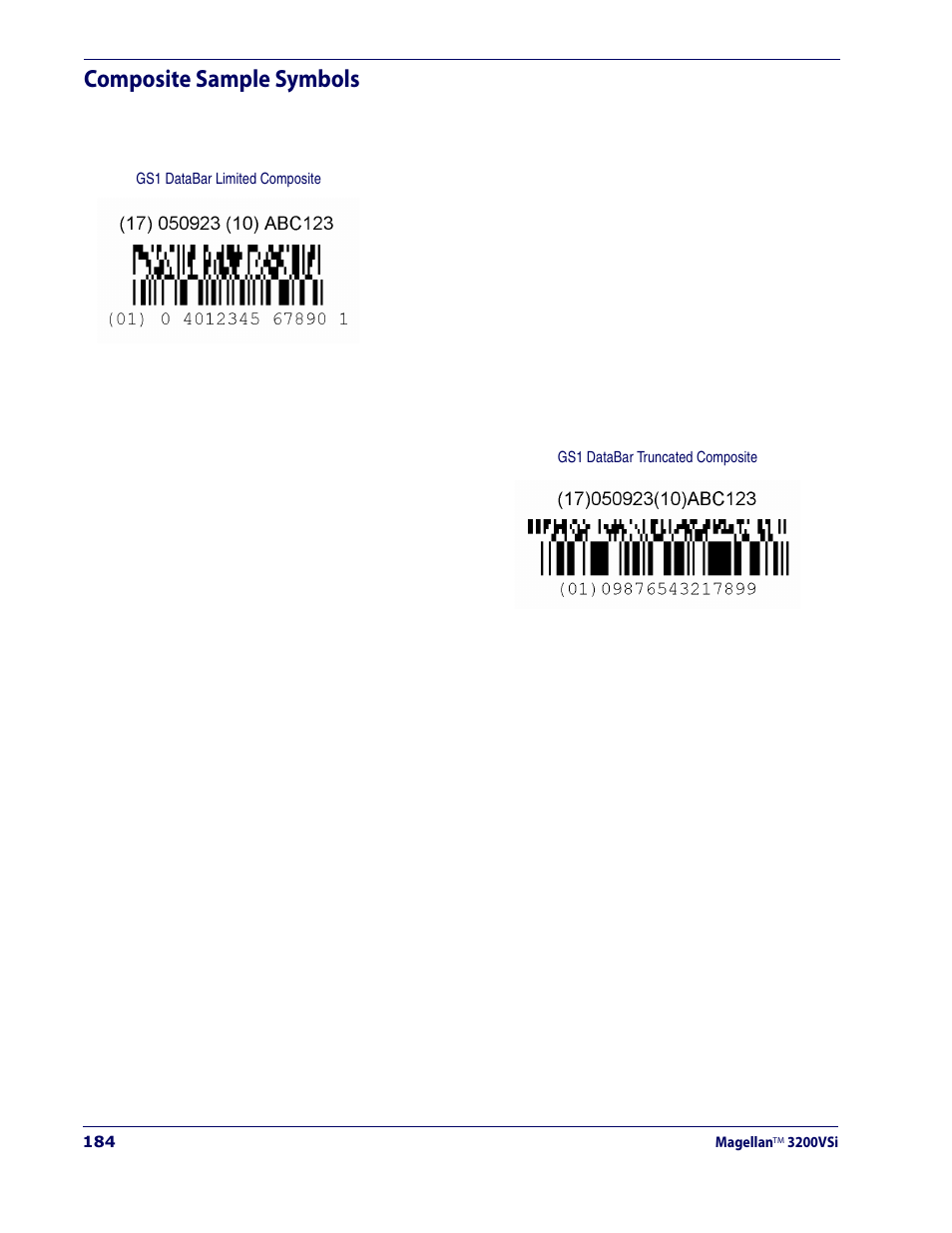 Composite sample symbols | Datalogic Scanning MAGELLAN 3200VSI User Manual | Page 192 / 200