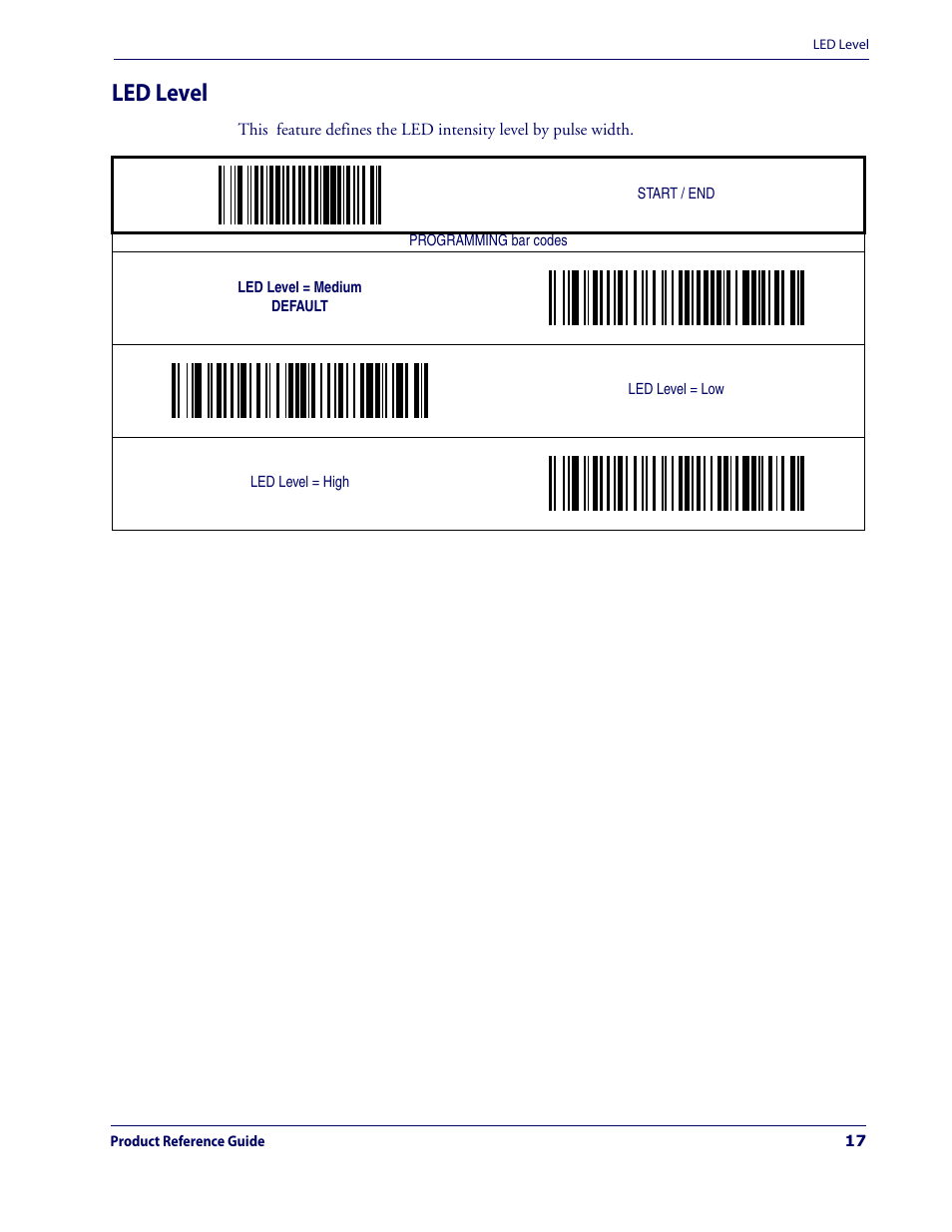 Led level | Datalogic Scanning MAGELLAN 3200VSI User Manual | Page 25 / 200
