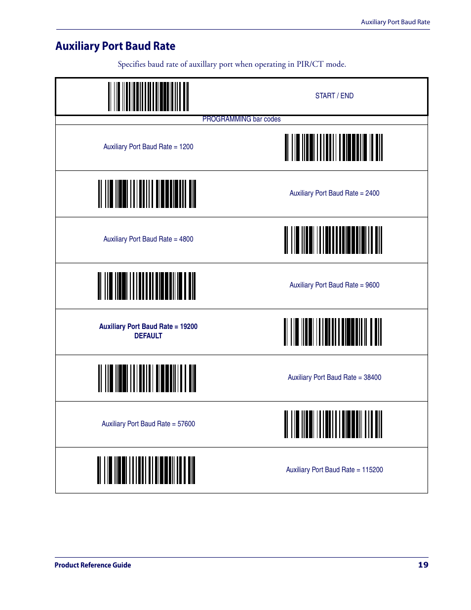 Auxiliary port baud rate | Datalogic Scanning MAGELLAN 3200VSI User Manual | Page 27 / 200