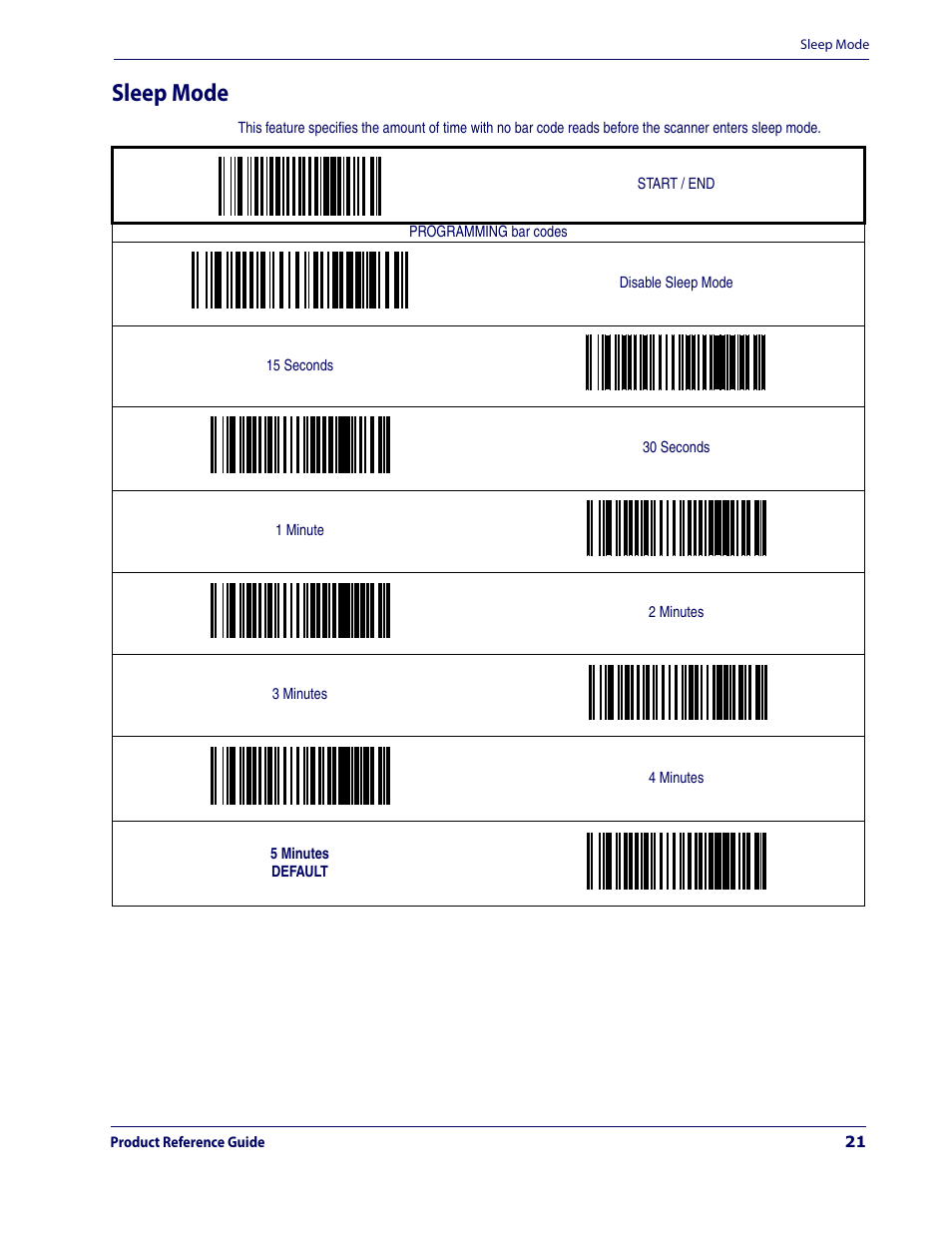 Sleep mode | Datalogic Scanning MAGELLAN 3200VSI User Manual | Page 29 / 200