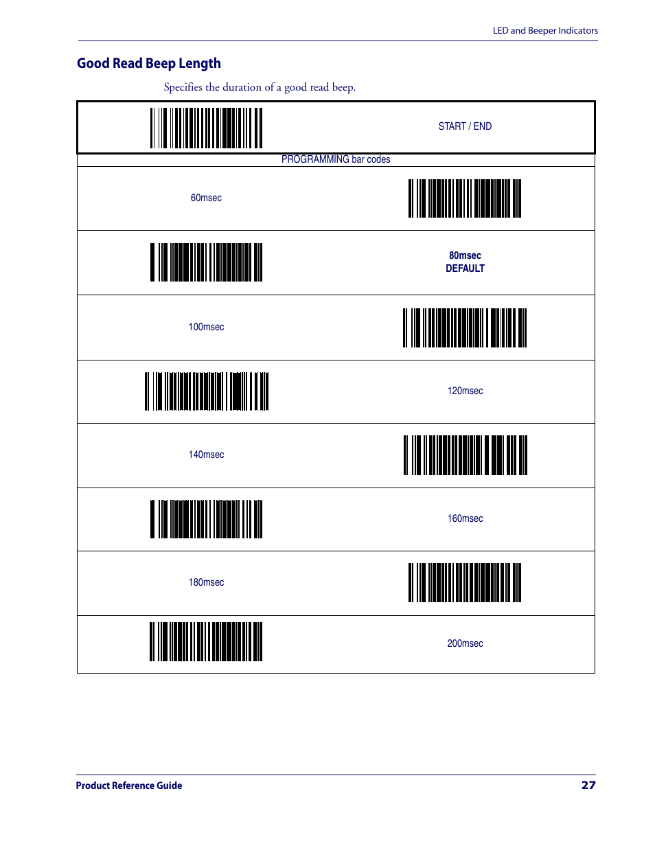 Good read beep length | Datalogic Scanning MAGELLAN 3200VSI User Manual | Page 35 / 200