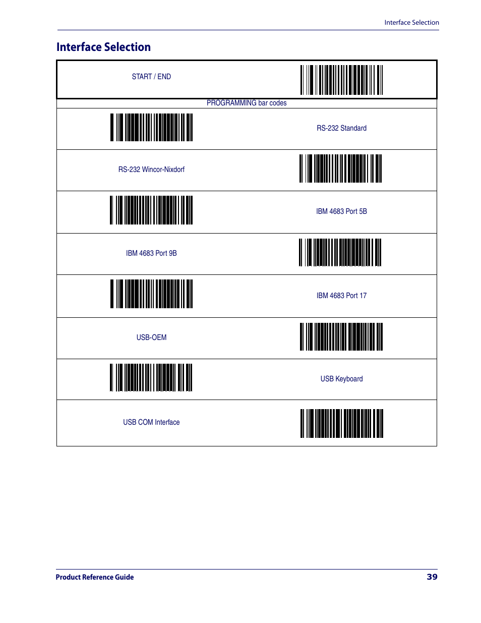 Interface selection, Rs-232 standard, Rs-232 wincor-nixdorf | Ibm 4683 port 5b, Ibm 4683 port 9b, Ibm 4683 port 17, Usb-oem, Usb keyboard, Usb com interface | Datalogic Scanning MAGELLAN 3200VSI User Manual | Page 47 / 200