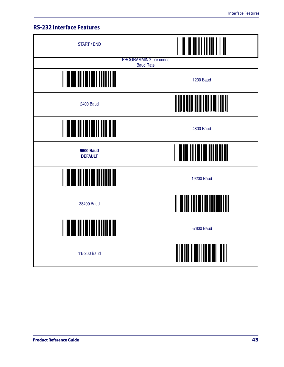 Rs-232 interface features | Datalogic Scanning MAGELLAN 3200VSI User Manual | Page 51 / 200