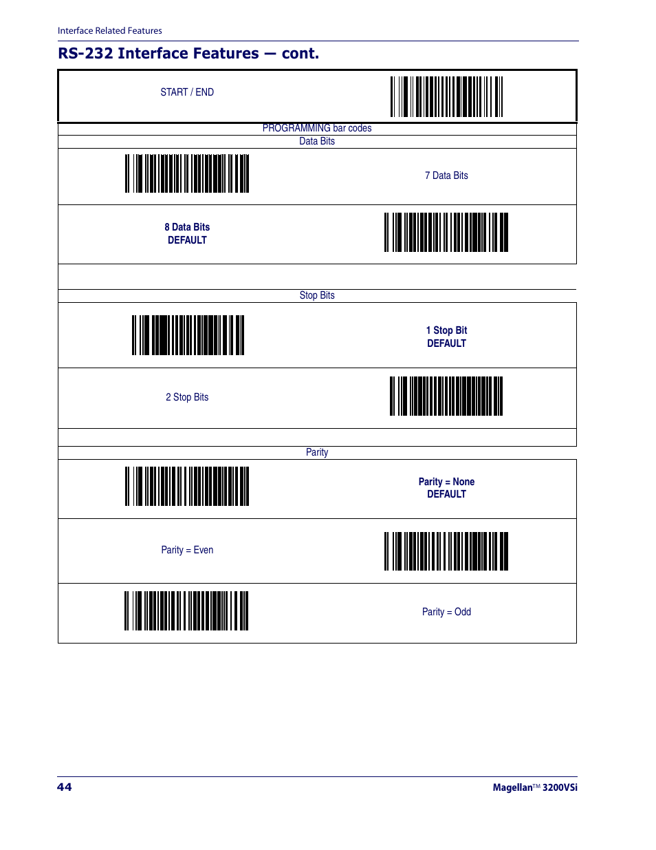 Rs-232 interface features — cont | Datalogic Scanning MAGELLAN 3200VSI User Manual | Page 52 / 200