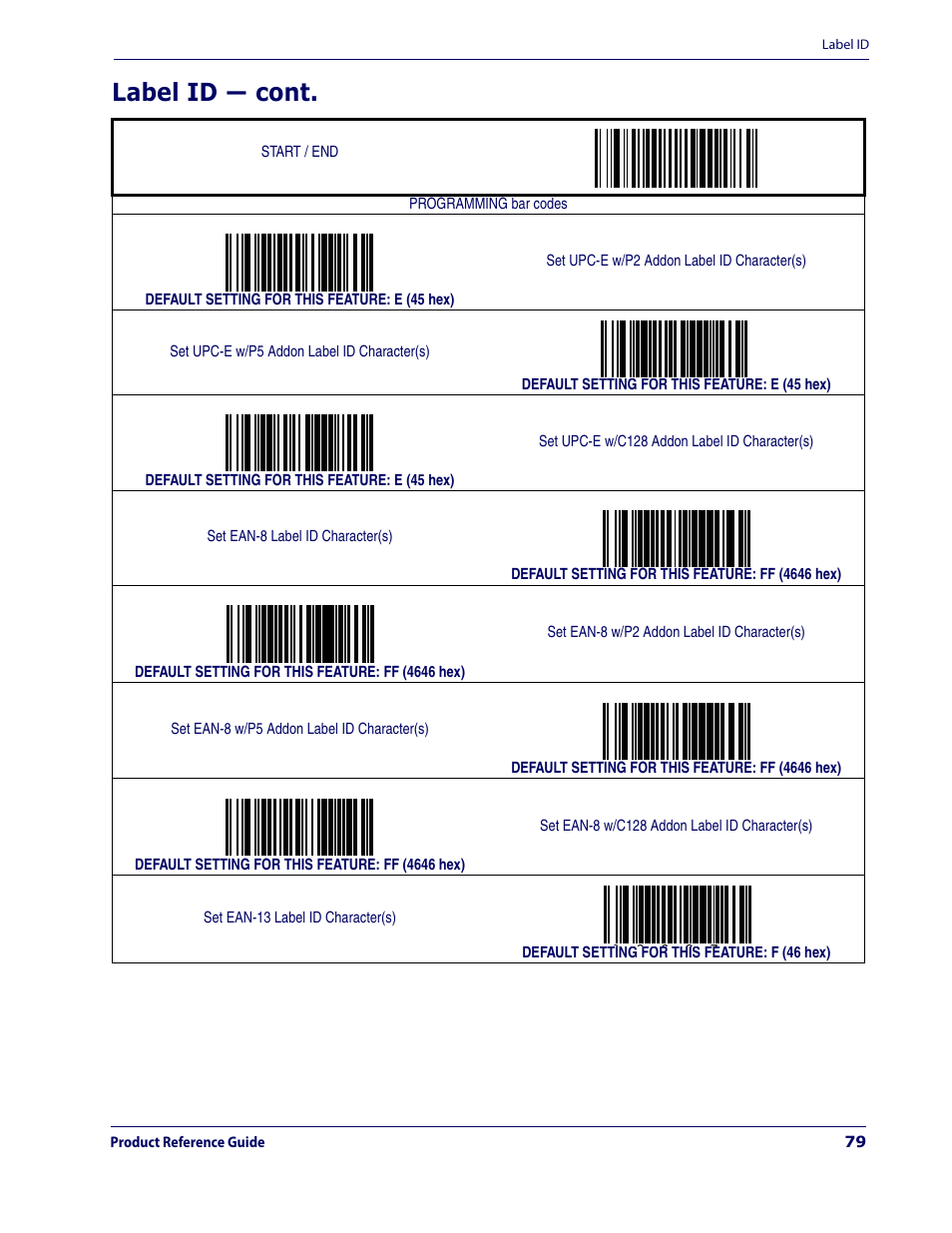 Label id — cont | Datalogic Scanning MAGELLAN 3200VSI User Manual | Page 87 / 200