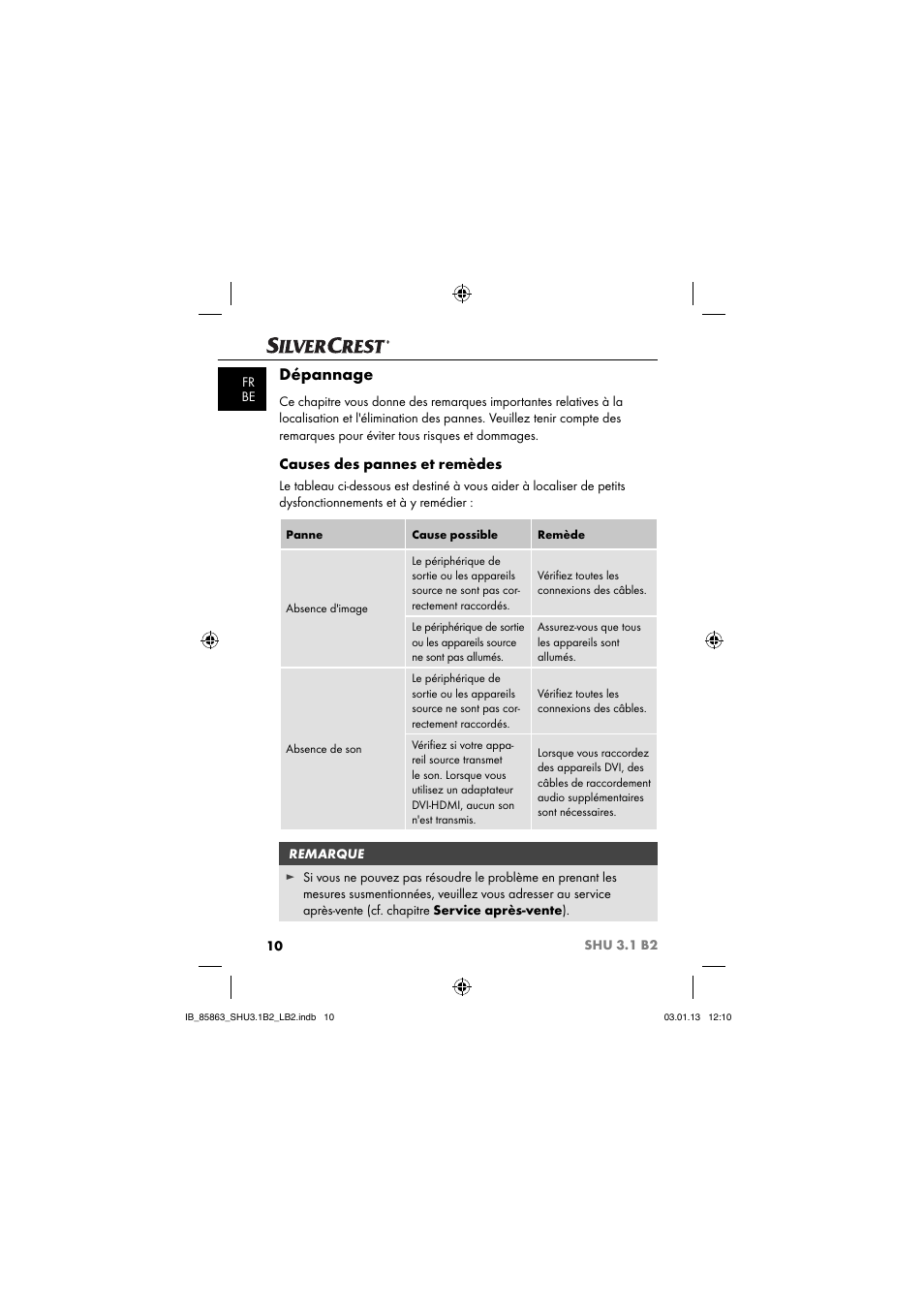 Dépannage, Causes des pannes et remèdes | Silvercrest SHU 3.1 B2 User Manual | Page 13 / 46