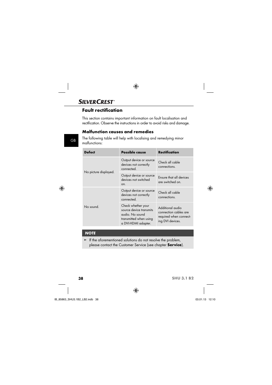 Fault rectiﬁ cation, Malfunction causes and remedies | Silvercrest SHU 3.1 B2 User Manual | Page 41 / 46