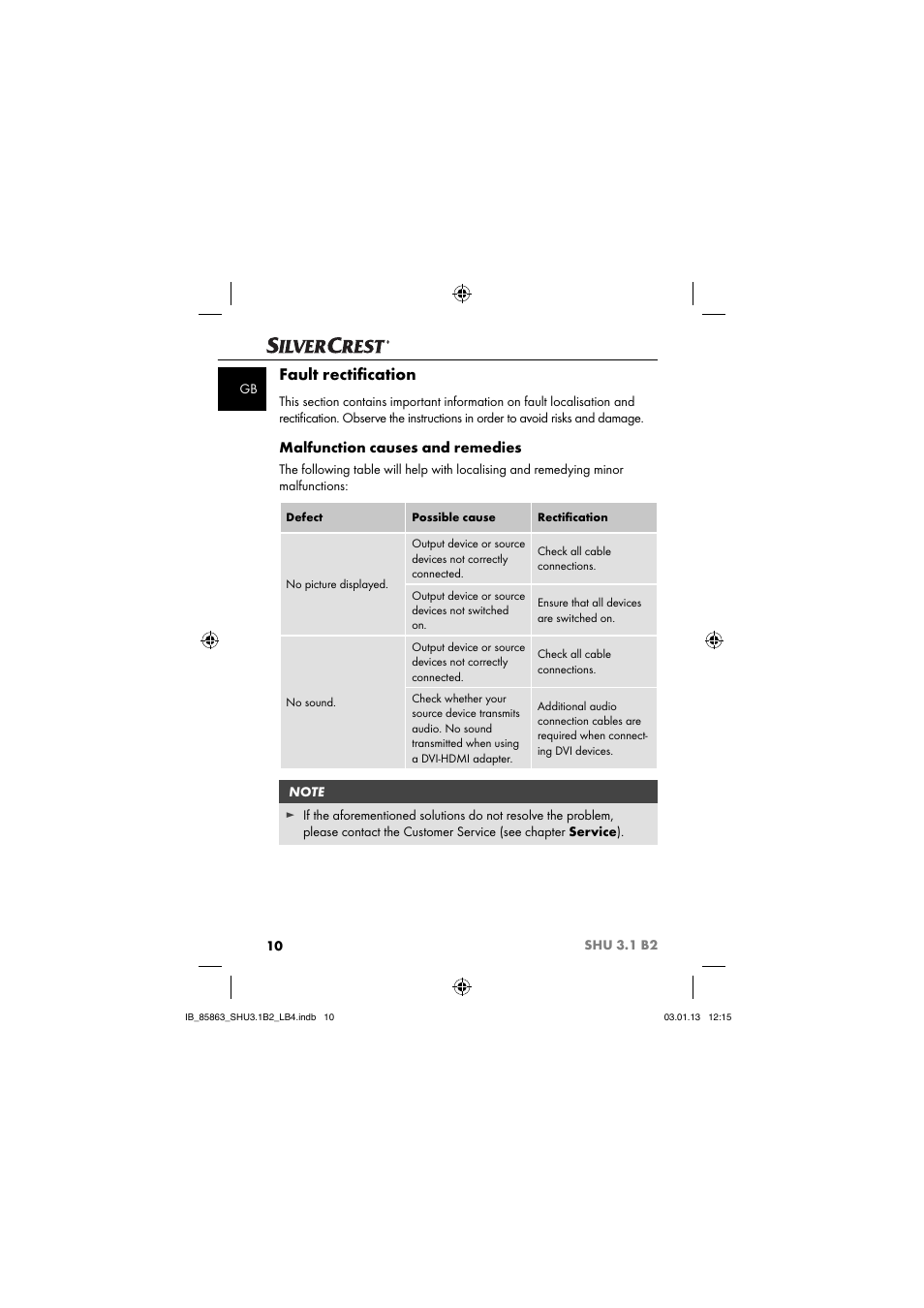 Fault rectiﬁ cation, Malfunction causes and remedies | Silvercrest SHU 3.1 B2 User Manual | Page 13 / 46