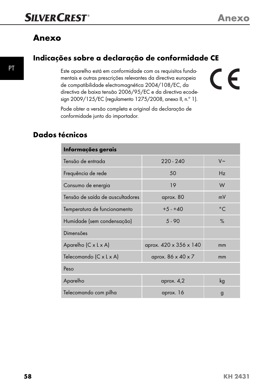 Anexo, Indicações sobre a declaração de conformidade ce, Dados técnicos | Silvercrest KH 2431 User Manual | Page 61 / 124
