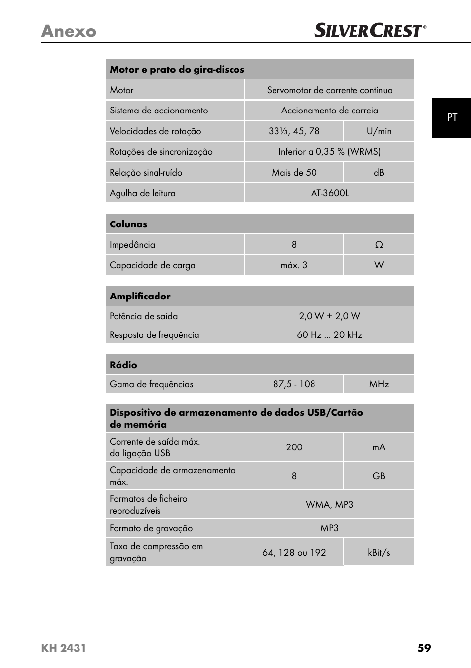 Anexo | Silvercrest KH 2431 User Manual | Page 62 / 124