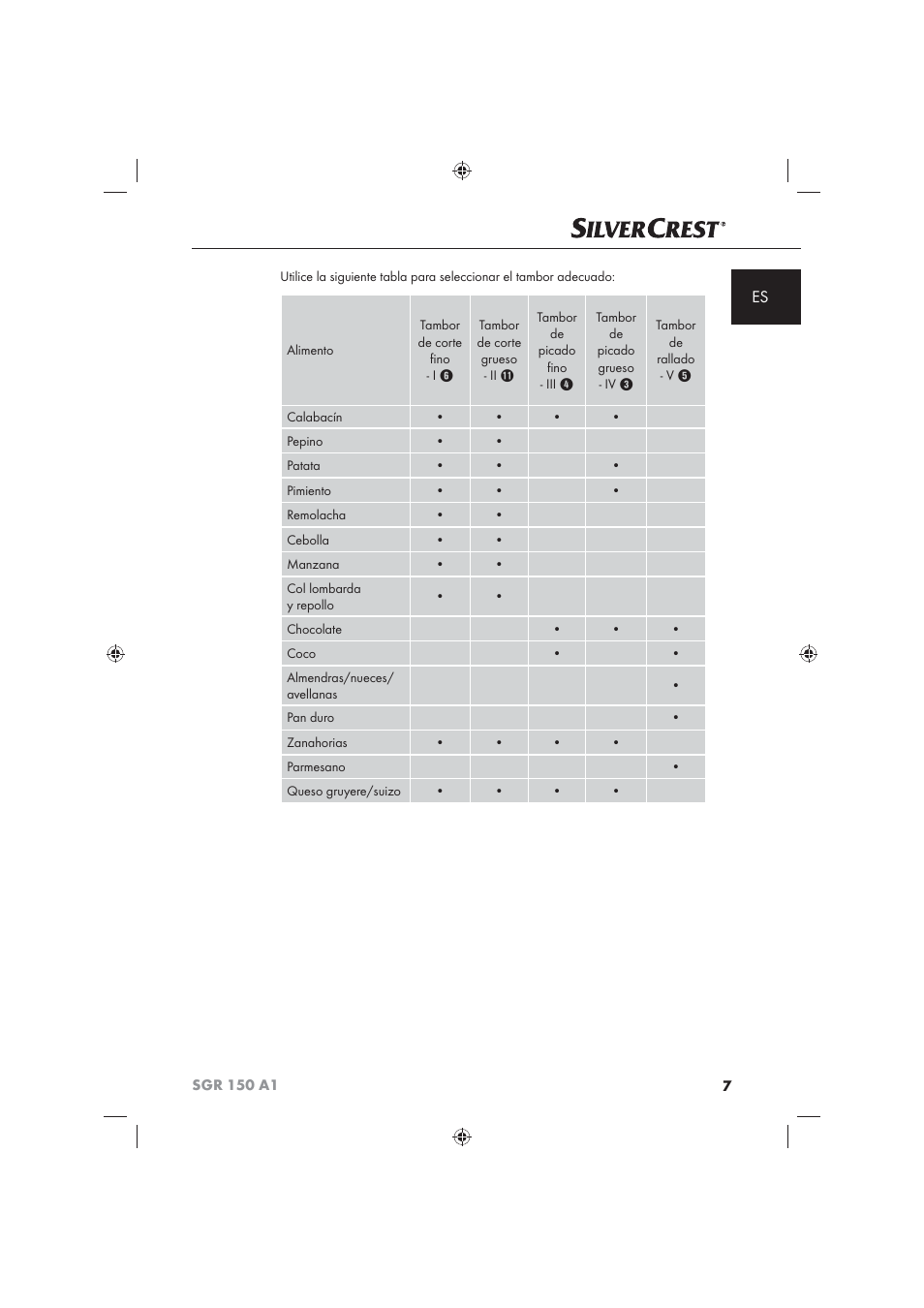 Silvercrest SGR 150 A1 User Manual | Page 9 / 73