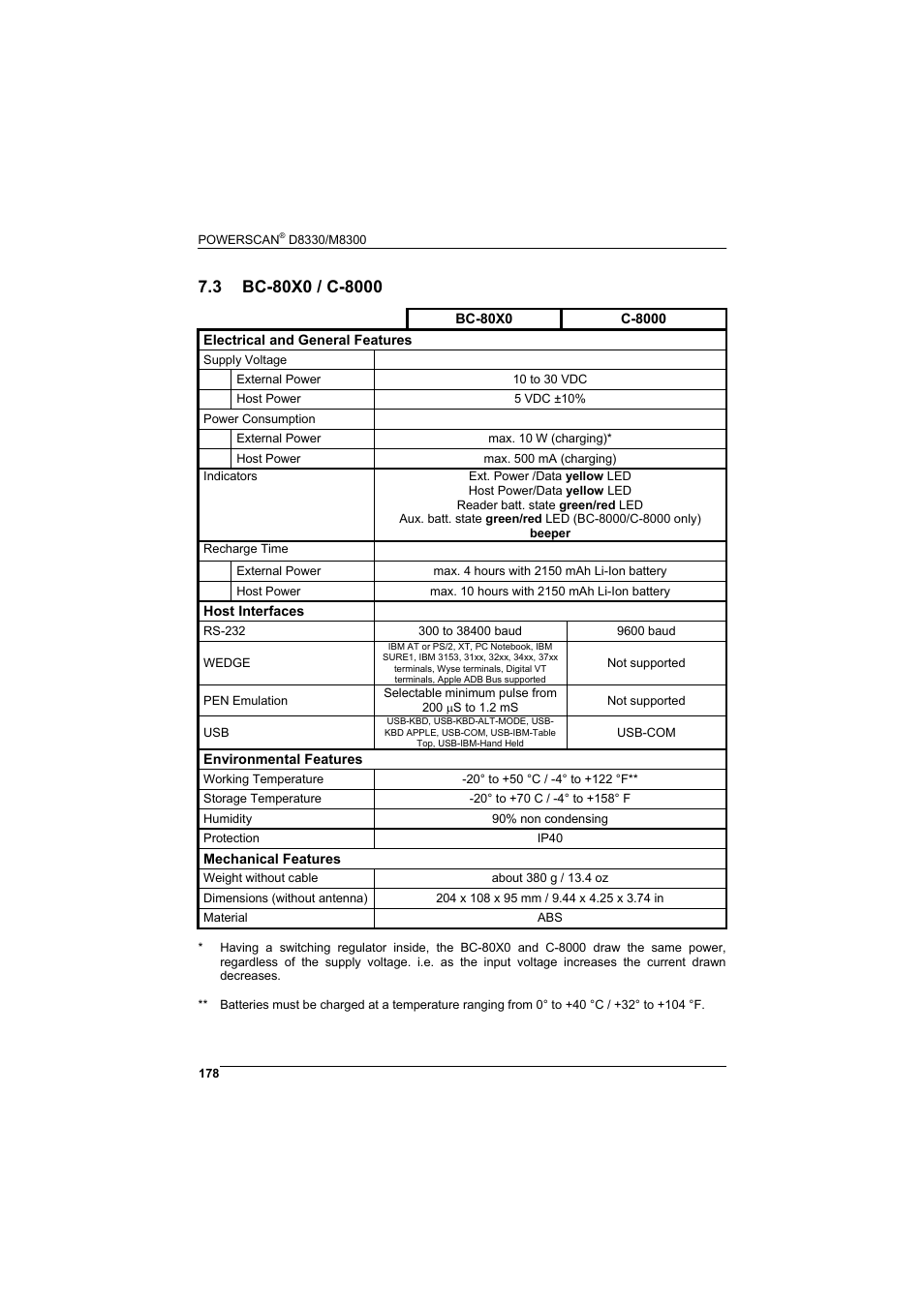 3 bc-80x0 / c-8000, Bc-80x0 / c-8000 | Datalogic Scanning POWERSCAN D8330 User Manual | Page 186 / 212