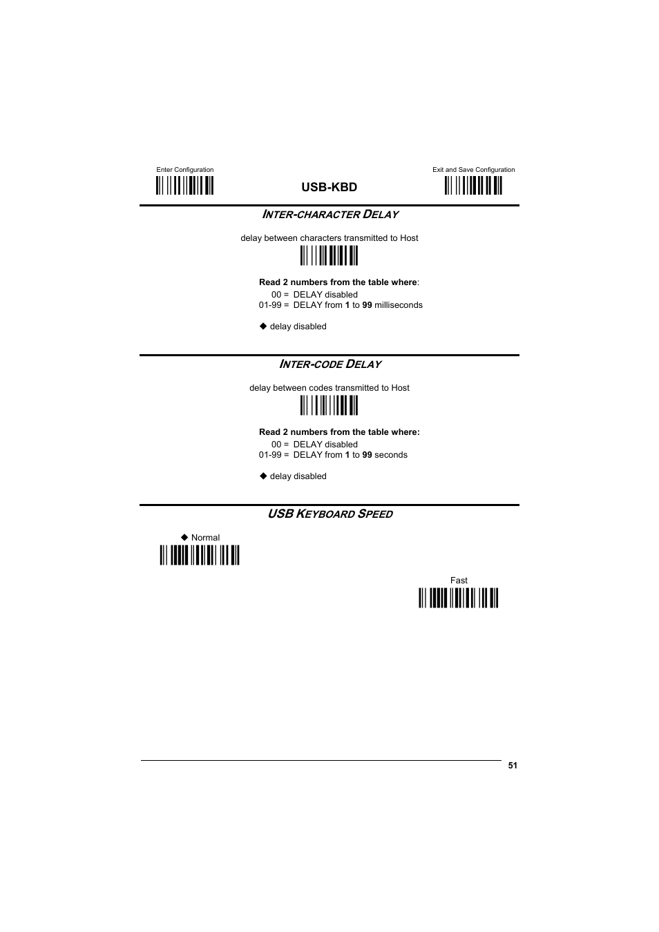 М$+;о, М$-?о, Мck3о | Мfg.о, Ìut10cî, Ìut01dо | Datalogic Scanning POWERSCAN D8330 User Manual | Page 59 / 212