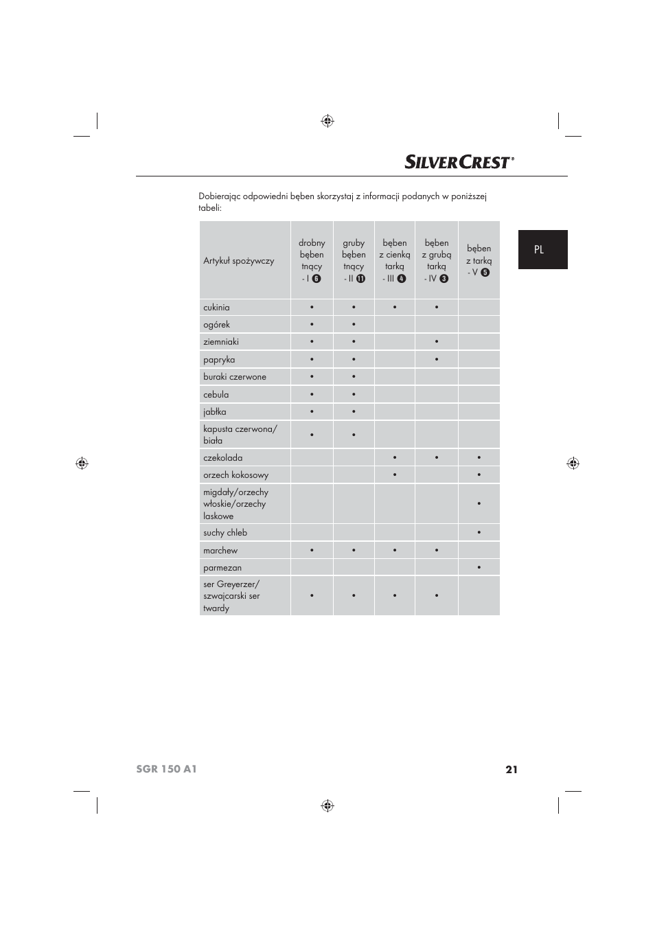 Silvercrest SGR 150 A1 User Manual | Page 23 / 101