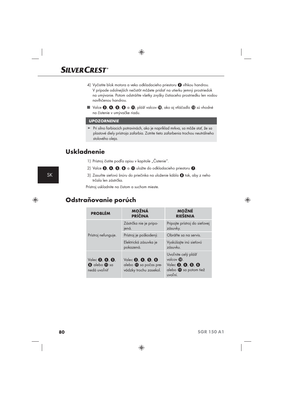 Uskladnenie, Odstraňovanie porúch | Silvercrest SGR 150 A1 User Manual | Page 82 / 101