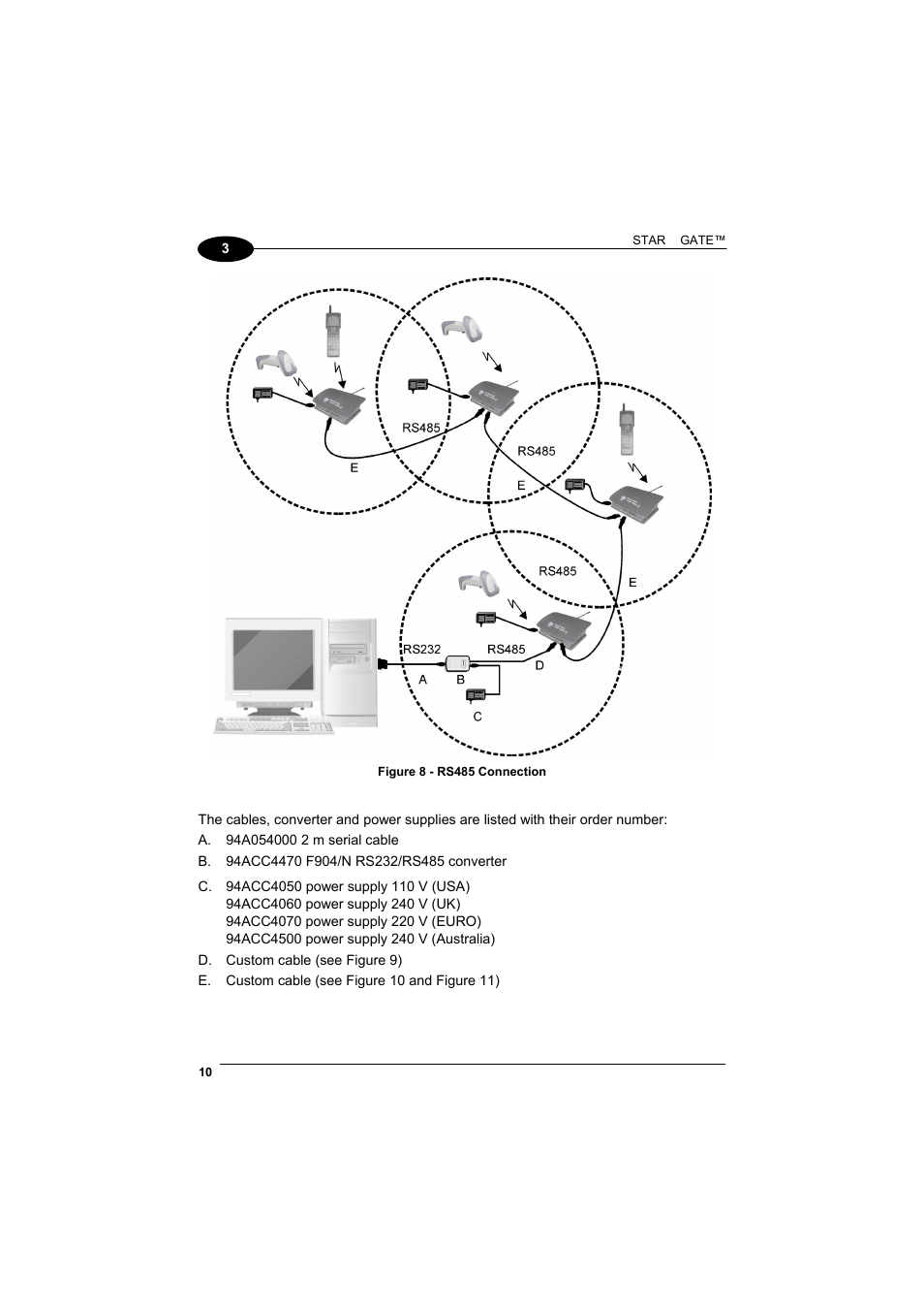 Datalogic Scanning STARGATE User Manual | Page 18 / 39