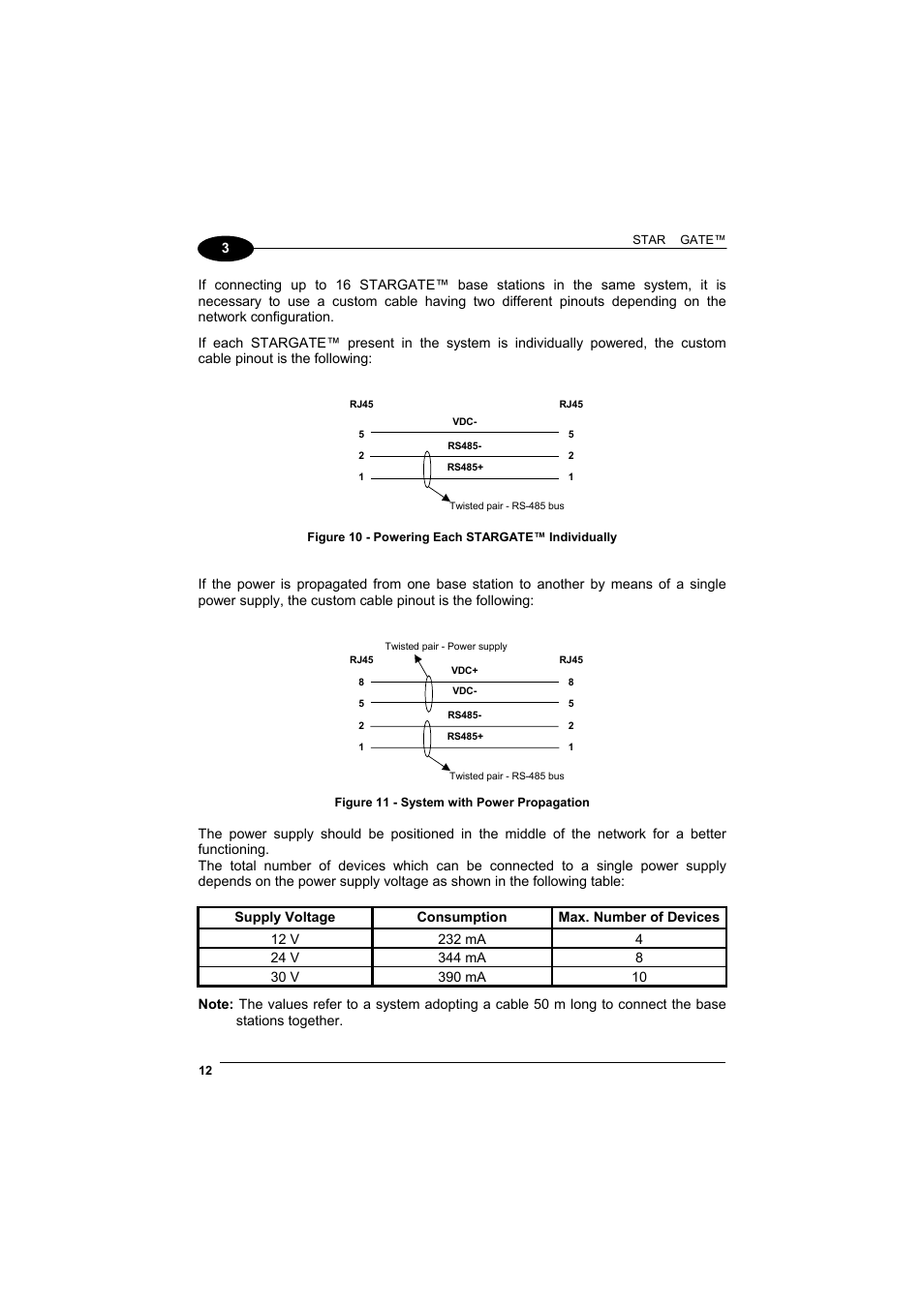 Datalogic Scanning STARGATE User Manual | Page 20 / 39